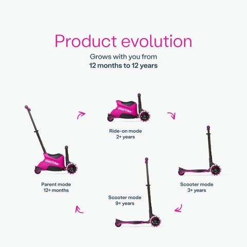 SmarTrike - Hulajnoga 4w1- Xtend Ride-on - Pink