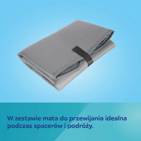 Canpol Wielofunkcyjny plecak dla mamy