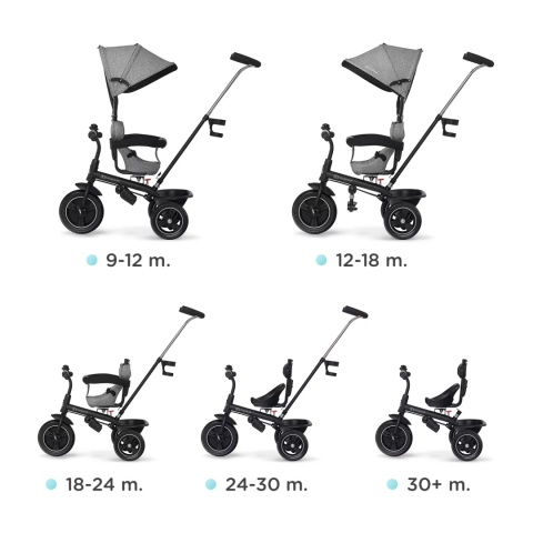 Kinderkraft Rowerek trójkołowy 5w1 FREEWAY grey melange