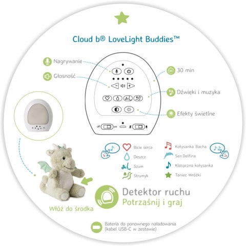 CLOUD B CLTT-7701 Szumiący Smok z czujnikiem ruchu i pozytywką