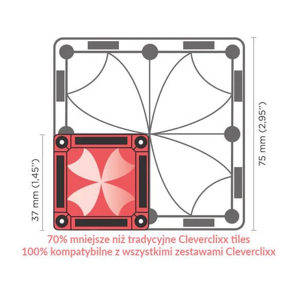 Cleverclixx Mini Tiles - zestaw 28 intensywnych kafelków magnetycznych